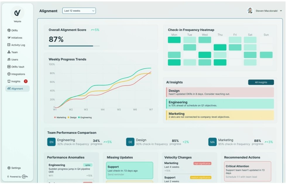 Steven Macdonald tweet media