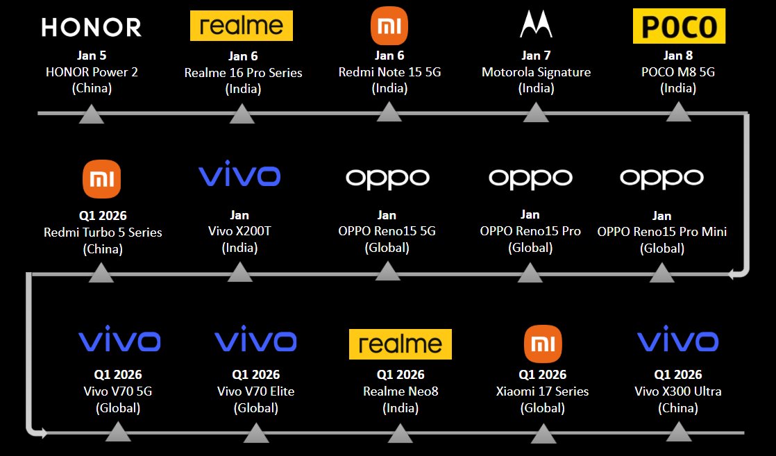 Playfuldroid! tweet media