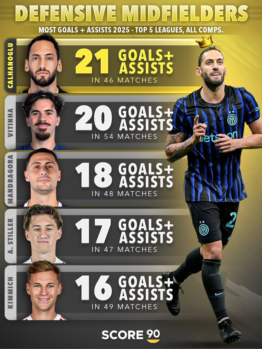 تورک خر خودمون🎀💕

آنچه خوبان همه دارند تو یکجا داری...