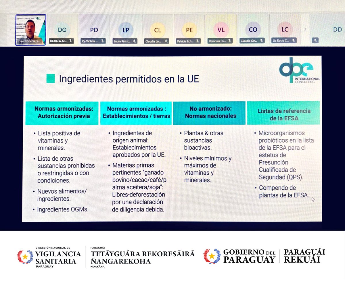 Dirección Nacional de Vigilancia Sanitaria tweet media