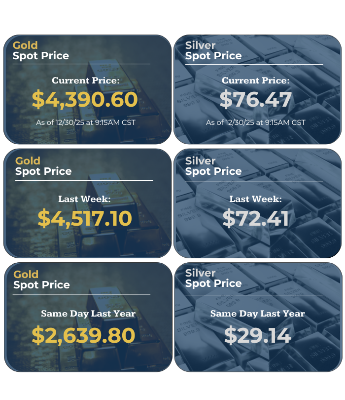 In just one year, silver has tripled and gold has nearly doubled.
While many watched from the sidelines, physical precious metals kept doing what they do best – protecting value and rewarding patience.

#Gold #Silver #PreciousMetals #WealthPreservation