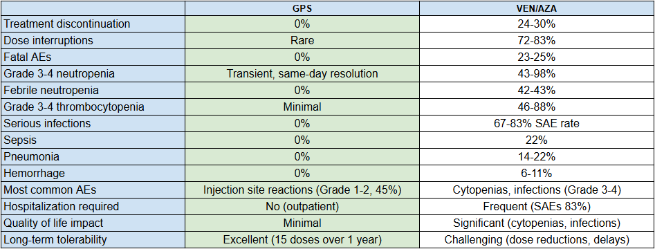Biotech iQ tweet media
