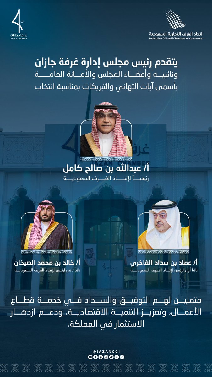💐💐#تهنئة 

يتقدّم رئيس مجلس إدارة #غرفة_جازان، ونائبيه، وأعضاء مجلس الإدارة، والأمانة العامة
بأسمى آيات التهاني والتبريكات بمناسبة انتخاب
الأستاذ عبدالله بن صالح كامل رئيسًا لاتحاد الغرف السعودية،ولنائبيه الأستاذ عماد بن سداد الفاخري نائبًا أول،والأستاذ خالد بن محمد الصيخان