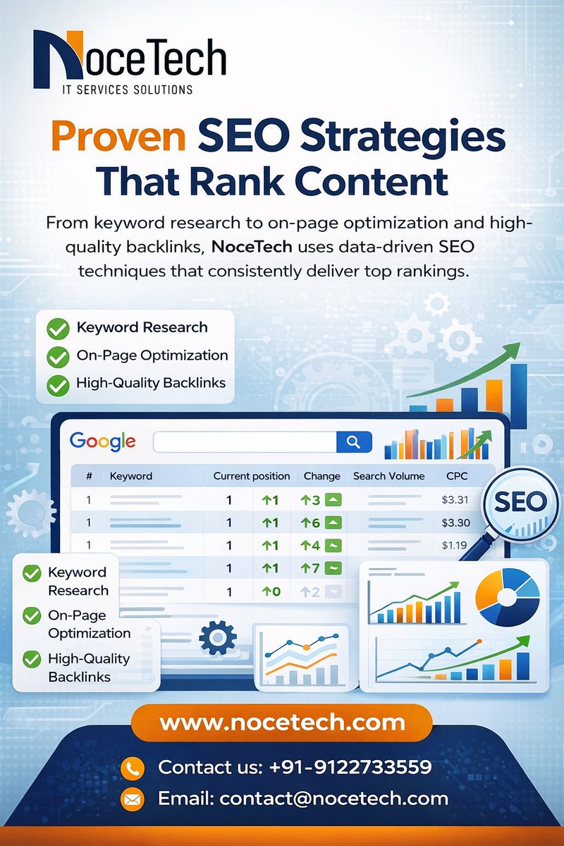 nocetech's tweet photo. 🚀 Want Your Content to Rank on Page #1?
Proven SEO Strategies That Rank Content — built for real growth, not shortcuts.

At NoceTech, we use data-driven SEO techniques that consistently deliver top rankings 📈
From smart planning to powerful execution, we help your brand domi... https://t.co/G431fKoMMy