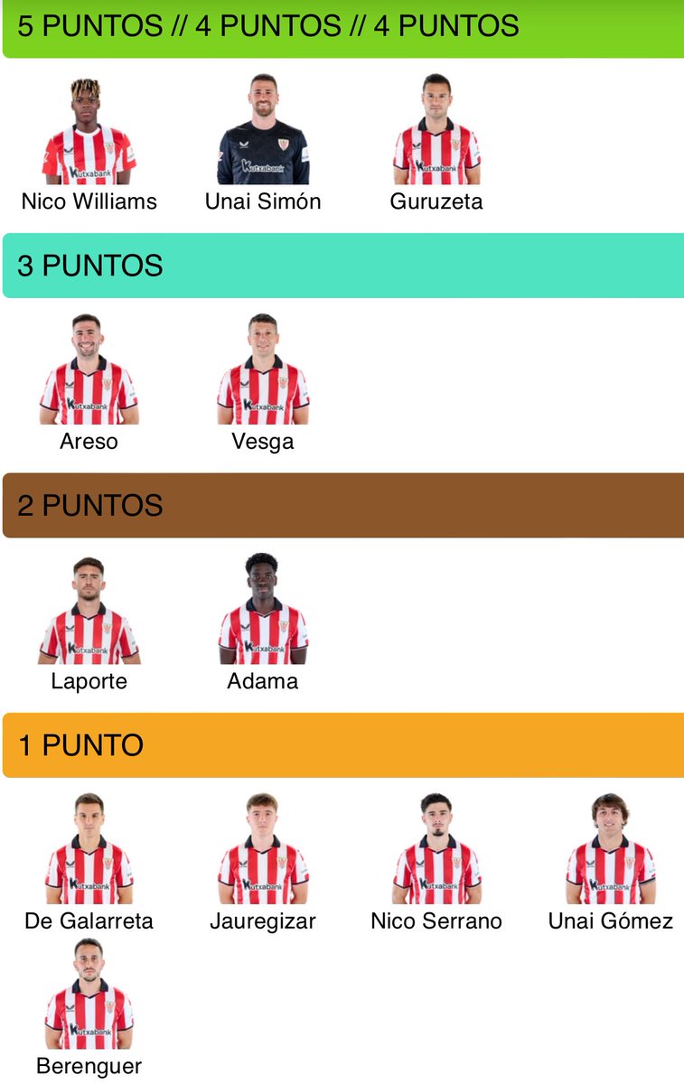 PUNTUACIONES del partido REAL MADRID vs ATHLETIC CLUB Jornada 19 ADELANTADA‼️

➡️Puntuaciones del partido Athletic Club vs Real Madrid J.19

➡️Están ordenados en puntos, según el título y su secuencia

➡️Puntos ASEGURADOS para la J.19!

¿Tenéis alguno ya en vuestro equipo?🔝