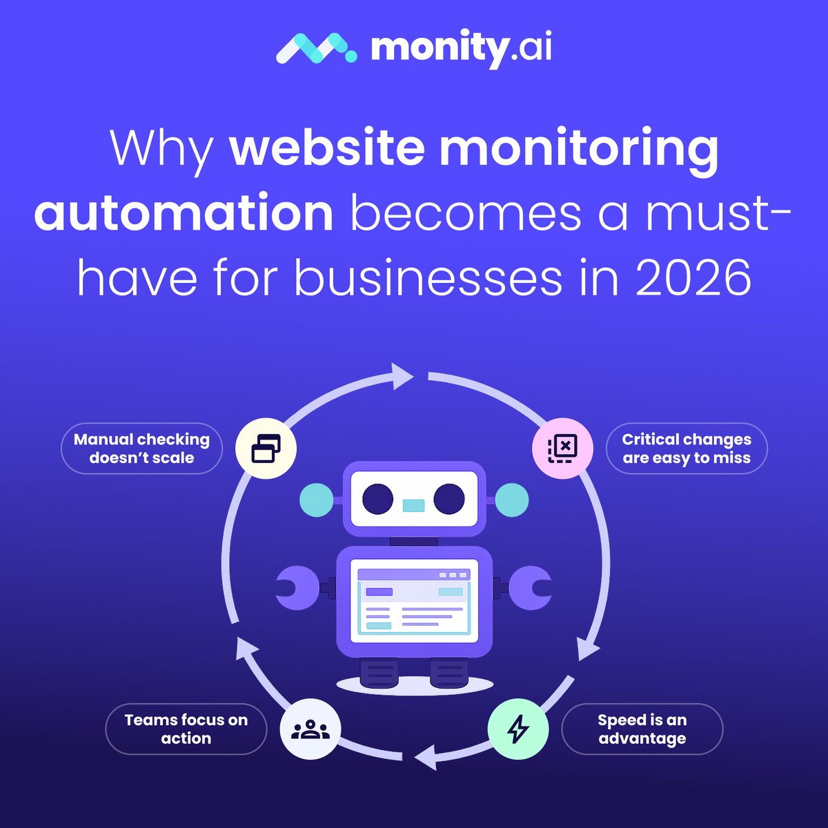 monityAI's tweet photo. As businesses scale, external websites increasingly influence internal decisions. Manual visibility doesn’t keep up. Automate website monitoring in 2026 to stay clear, respond faster, and avoid being overwhelmed by constant change. https://t.co/UoI5ML91UU

#automation #aiagent https://t.co/twSLBAIaUc