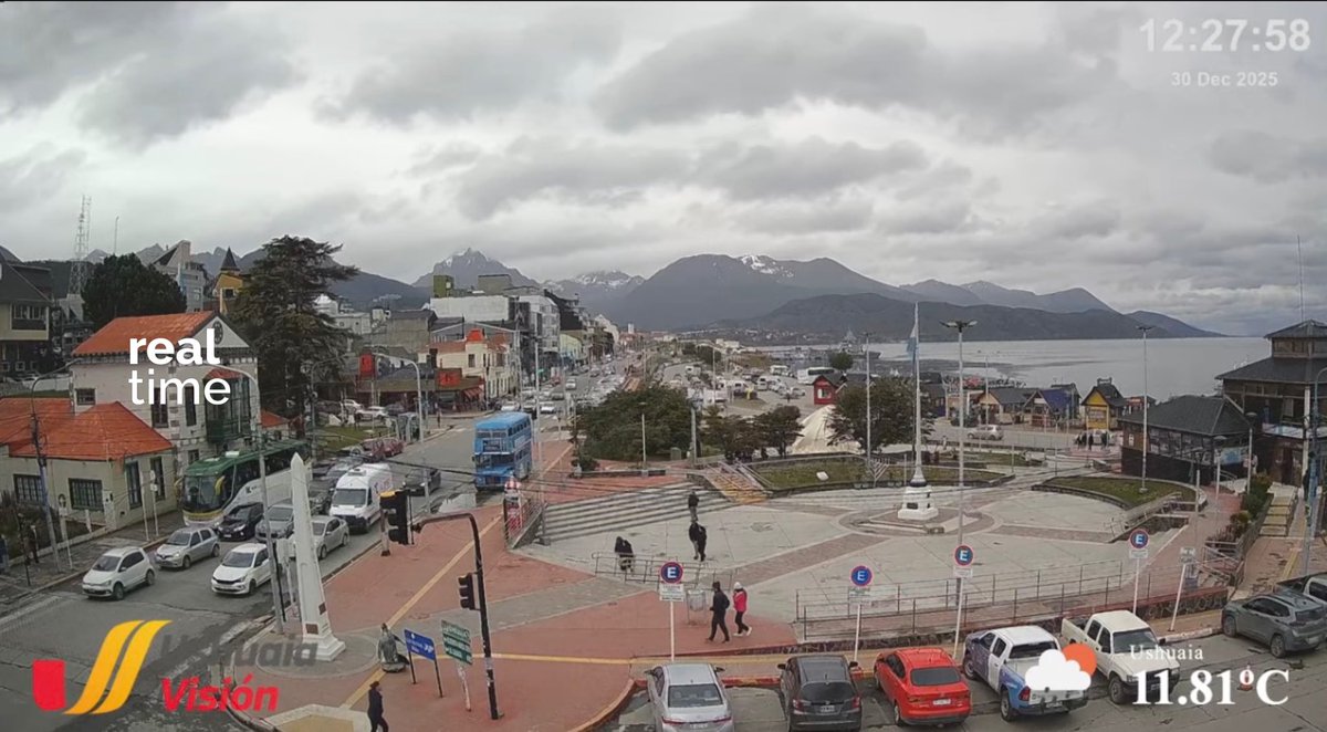 Real Time tweet media