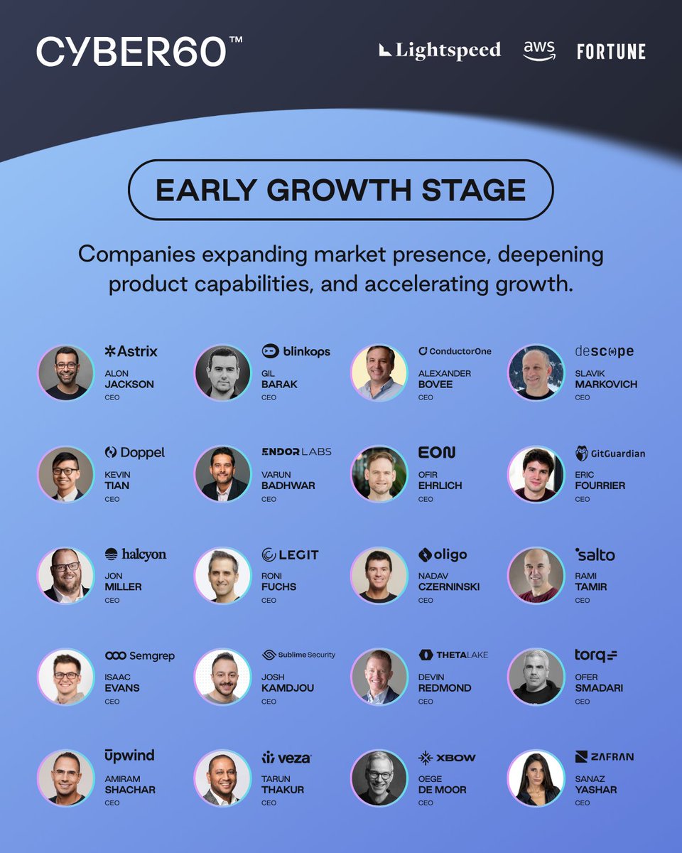 Lightspeed tweet media