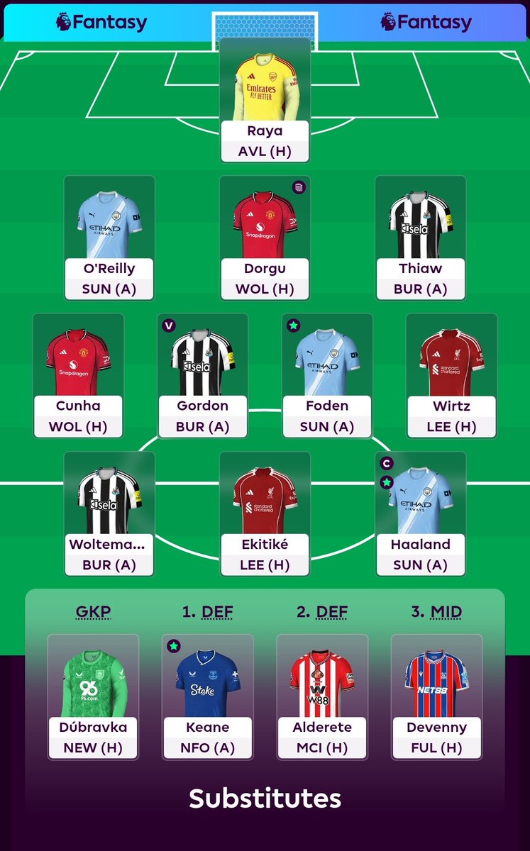 Athulkallatt7's tweet photo. @FPLGOAT7 What changes are you suggesting, iam on wildcard https://t.co/TsR3d5frLw