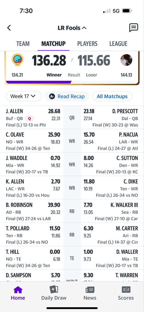 reb3dk's tweet photo. @MBFantasyLife @MatthewBerryTMR MNF Bijan vs Puka. Went in down 3. Thank you Bijan! https://t.co/csKuMWOwmu