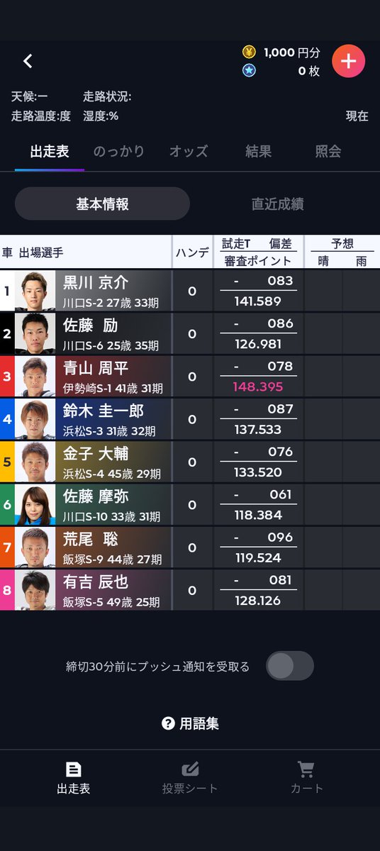 zx750 (@zx7505) / Posts / X