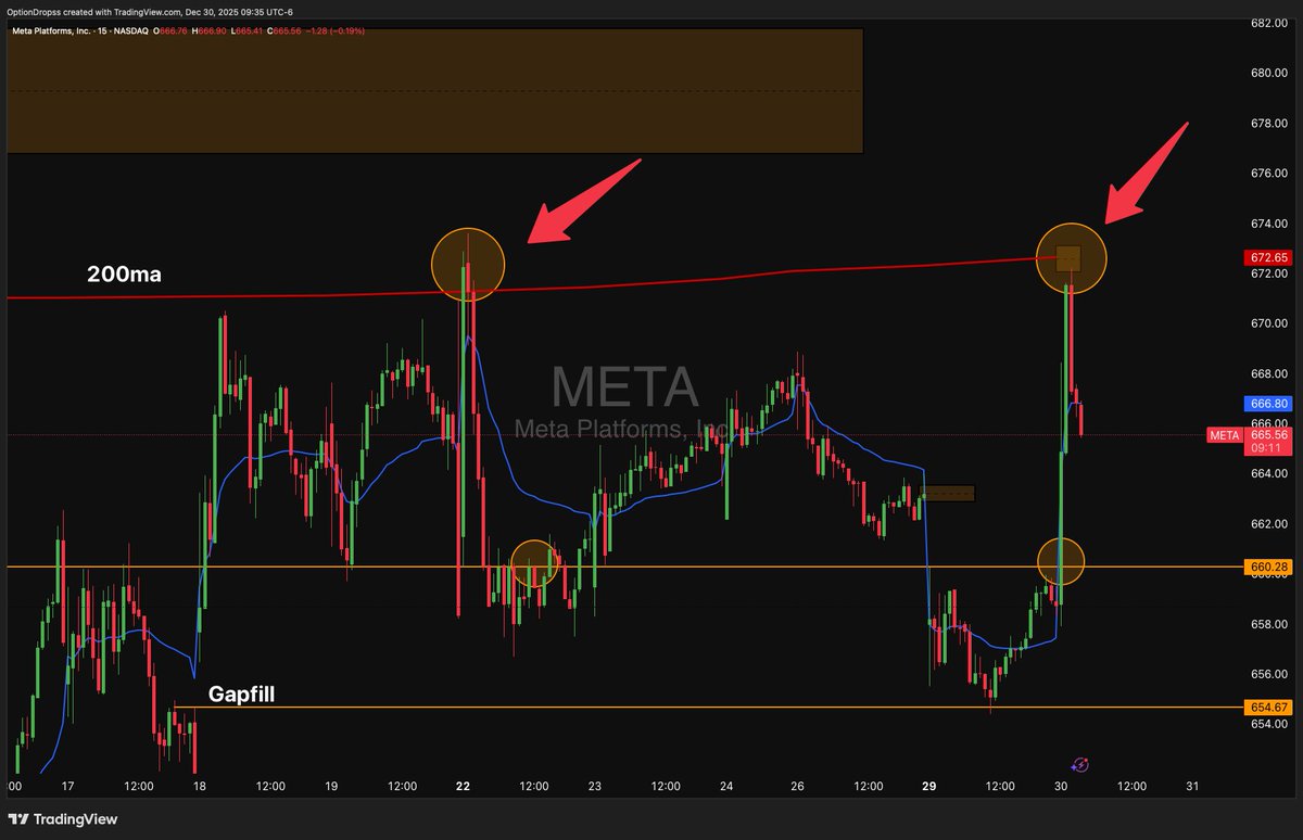 JEFE TRADES 🔪 tweet media