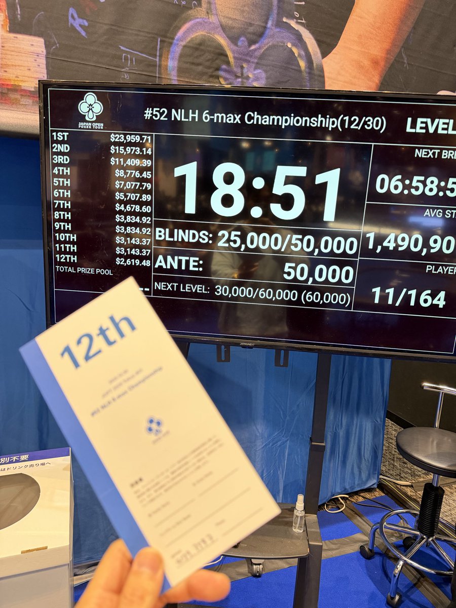 あんぱん (@anpan_kaz) / Posts / X