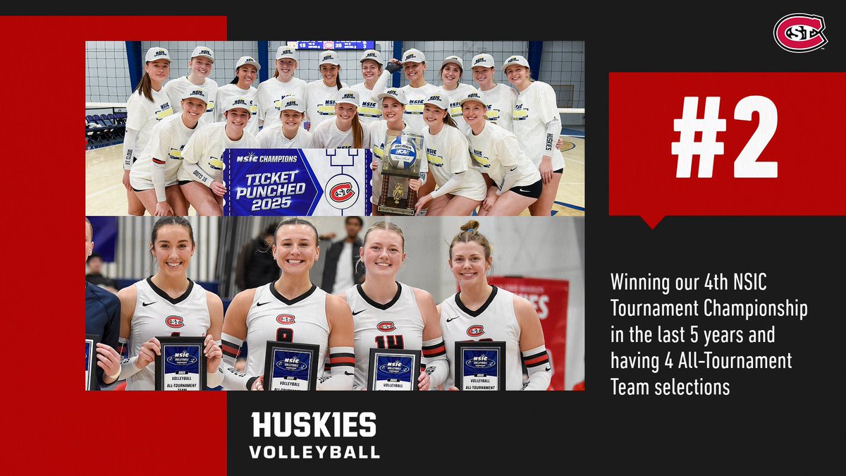 St. Cloud State Volleyball tweet media