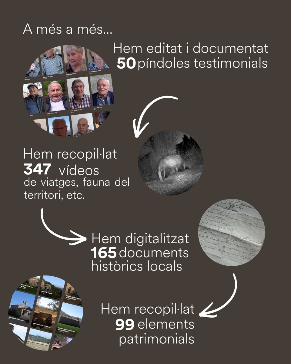 Patrimoni Obert tweet media