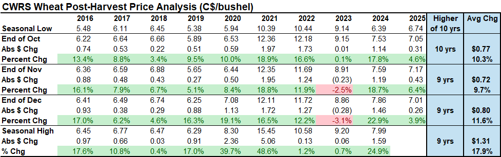 Chuck_Penner tweet media
