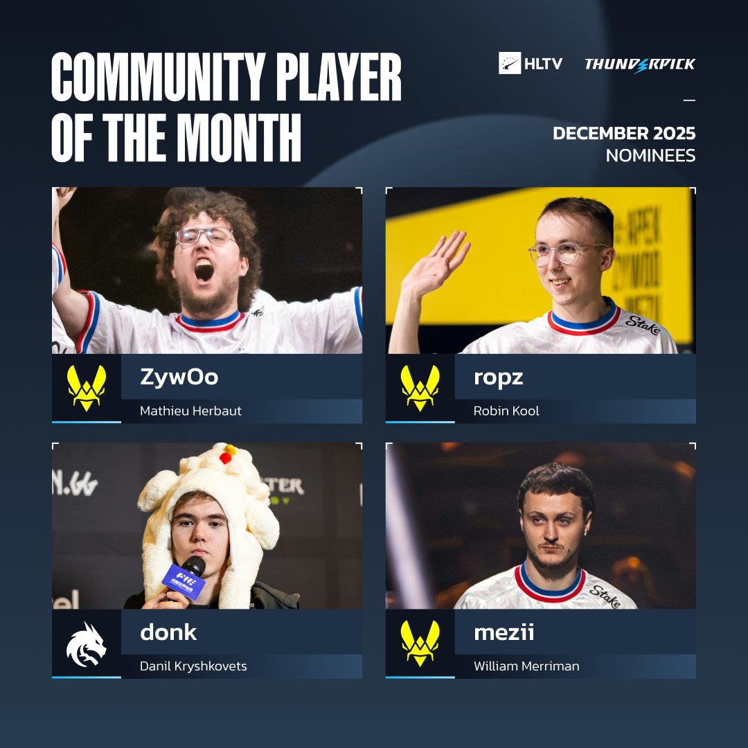 HLTV.org tweet media