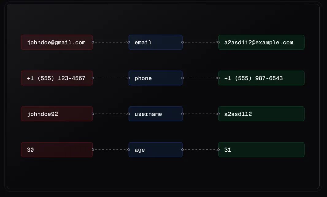 Xata 🦋 tweet media