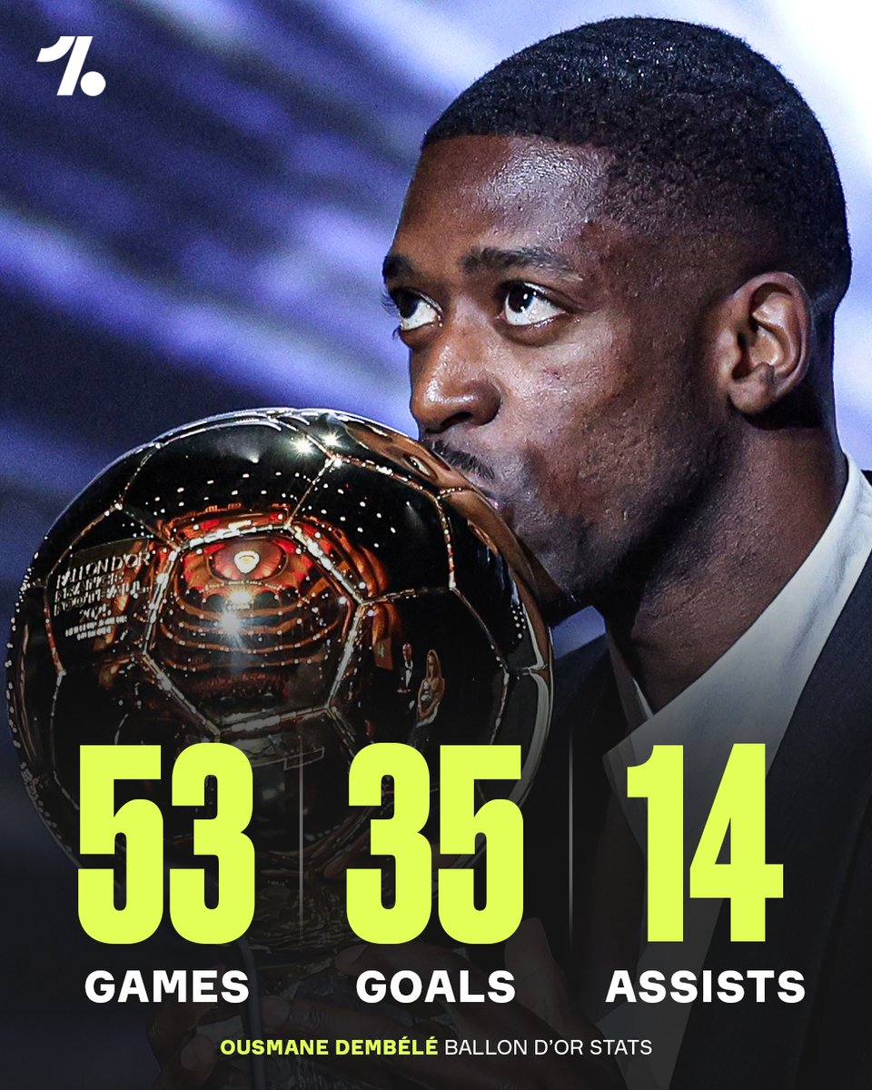OneFootball's tweet image. 2025, the year Ousmane Dembélé became a Ballon d'Or winner 🥹

🏆 Champions League
🏆 Ligue 1
🏆 French Cup
🏆 UEFA Super Cup
🏆 Trophée des Champions
🏆 Ballon d’Or
🏆 FIFA The Best Men’s Player of the Year