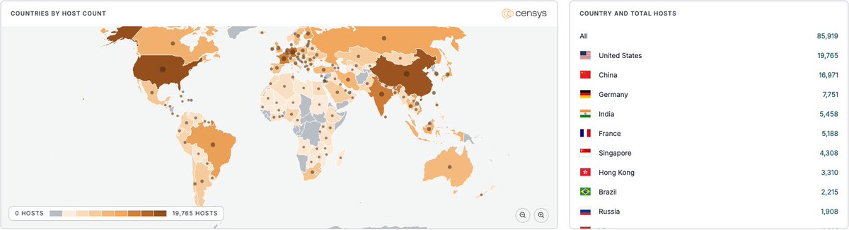 envescent's tweet photo. We are hearing that the recently discovered vulnerability in MongoDB is seeing active exploitation globally, with over 87,000 potentially vulnerable instances at risk.

CVE-2025-14847 shows a flag in zlib compression that can trigger information leakage, including sensitive data. https://t.co/Yf2ppc5iNm