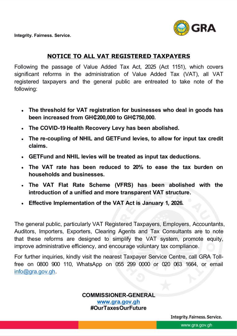 NOTICE TO ALL VAT REGISTERED TAXPAYERS on Passage of Value Added Tax Act, 2025 (Act 1151) 
<a href="/MoF_Ghana/">Ministry of Finance, Ghana</a> <a href="/mondrayac/">Raymond Acquah</a> 
#GRA #GhanaFIRST #VATReforms