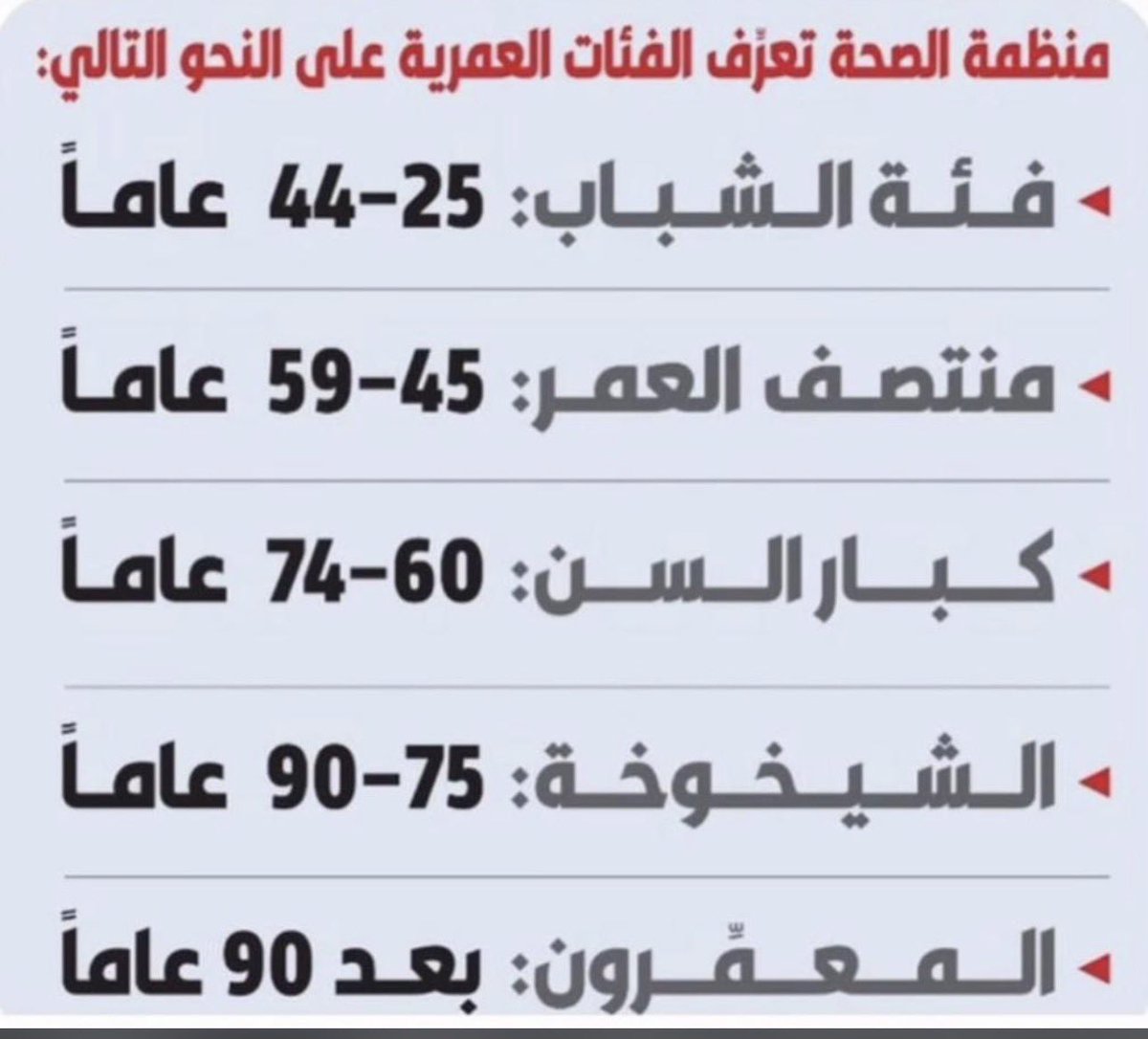 جارانيمو | Al zahrani (@garanimo_7) on Twitter photo 