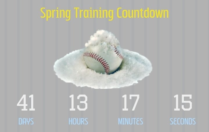 Otalia69's tweet image. #HappyBirthday #SandyKoufax #90thbirthday #December30th 🥳 #BrooklynDodgers #LosAngelesDodgers #MLB #Dodgers #pitcher #southpaw #retirednumber32 #BaseballHallOfFame 💙 #SpringTraining is only 41 days away...⚾️