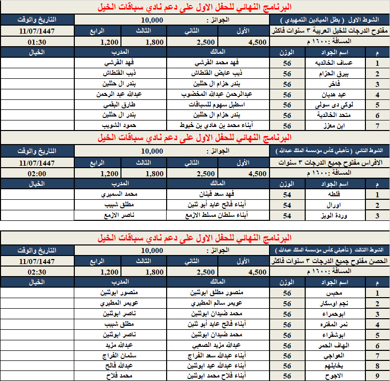 ميدان الفروسية بمحافظة رماح tweet media