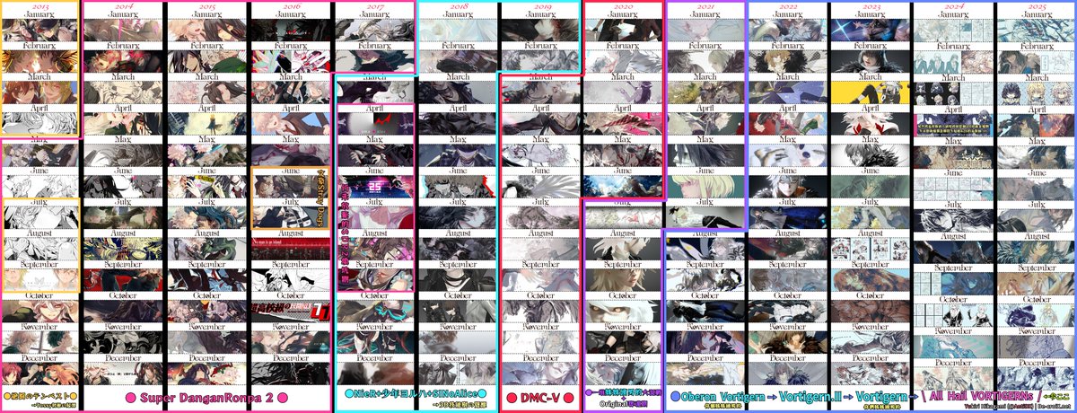 YU@檻ノ🌸と🦋ノ夢 tweet media