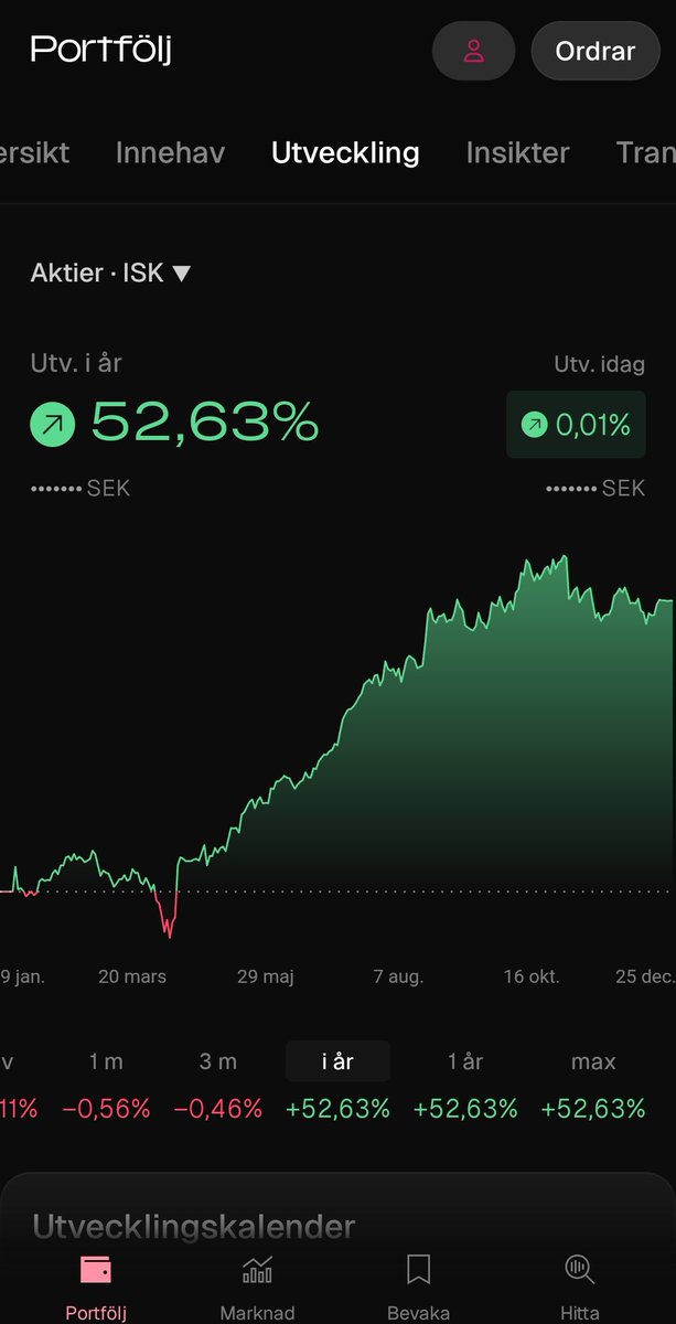 CalleBull tweet media