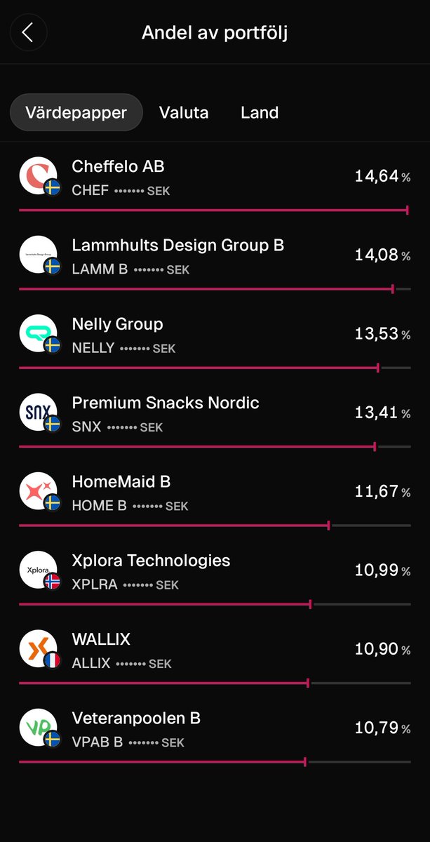 CalleBull tweet media