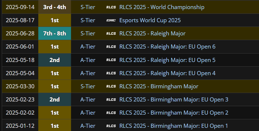 FroZt🇸🇦 tweet media
