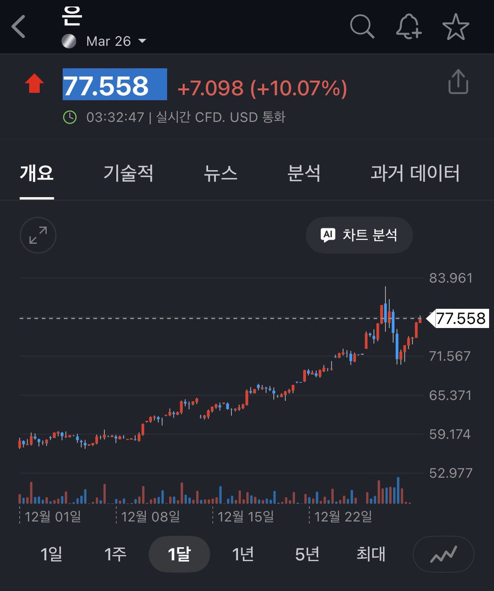 lemon @aklcgkwvi - Twitter Profile | TwStalker