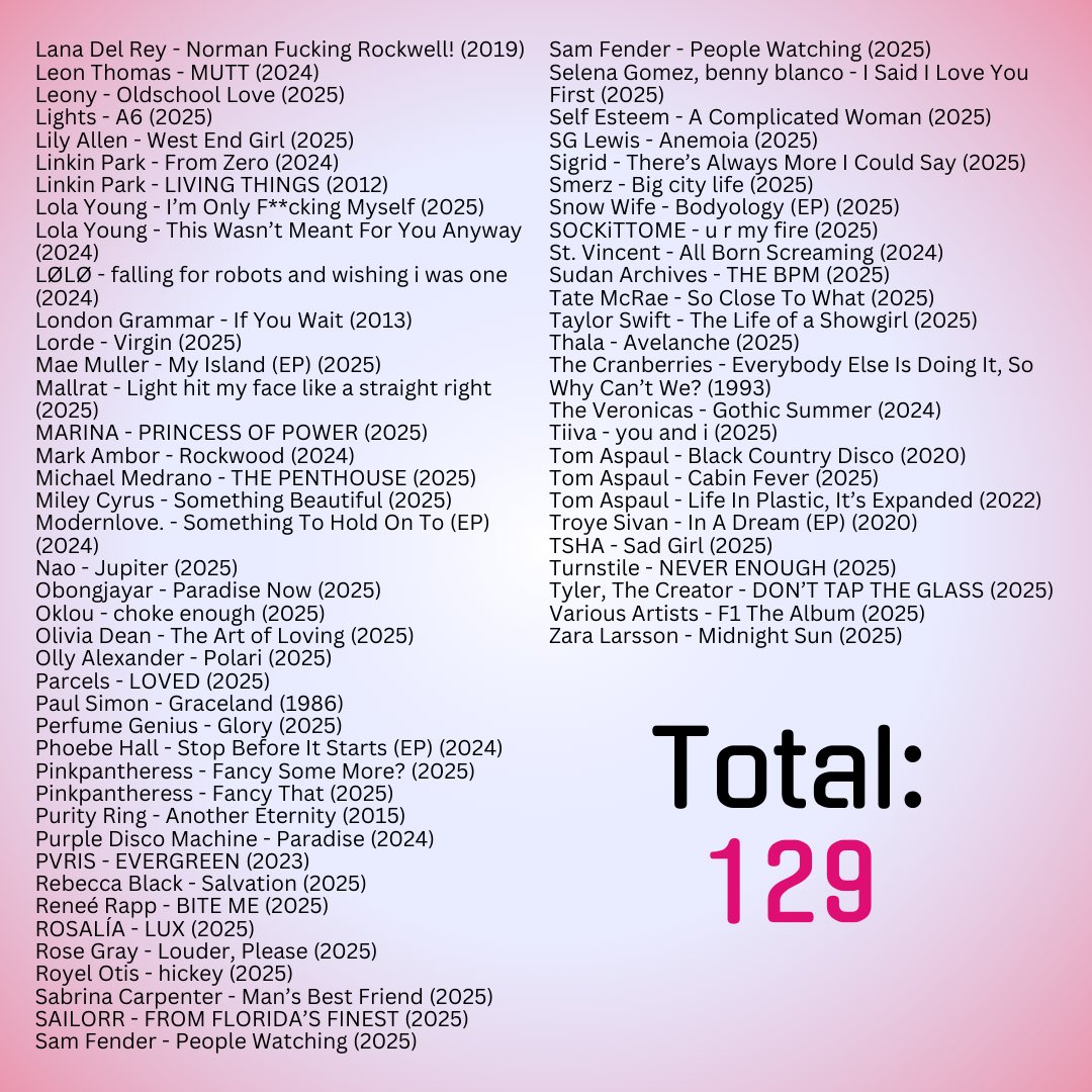 Douglas Murdoch tweet media