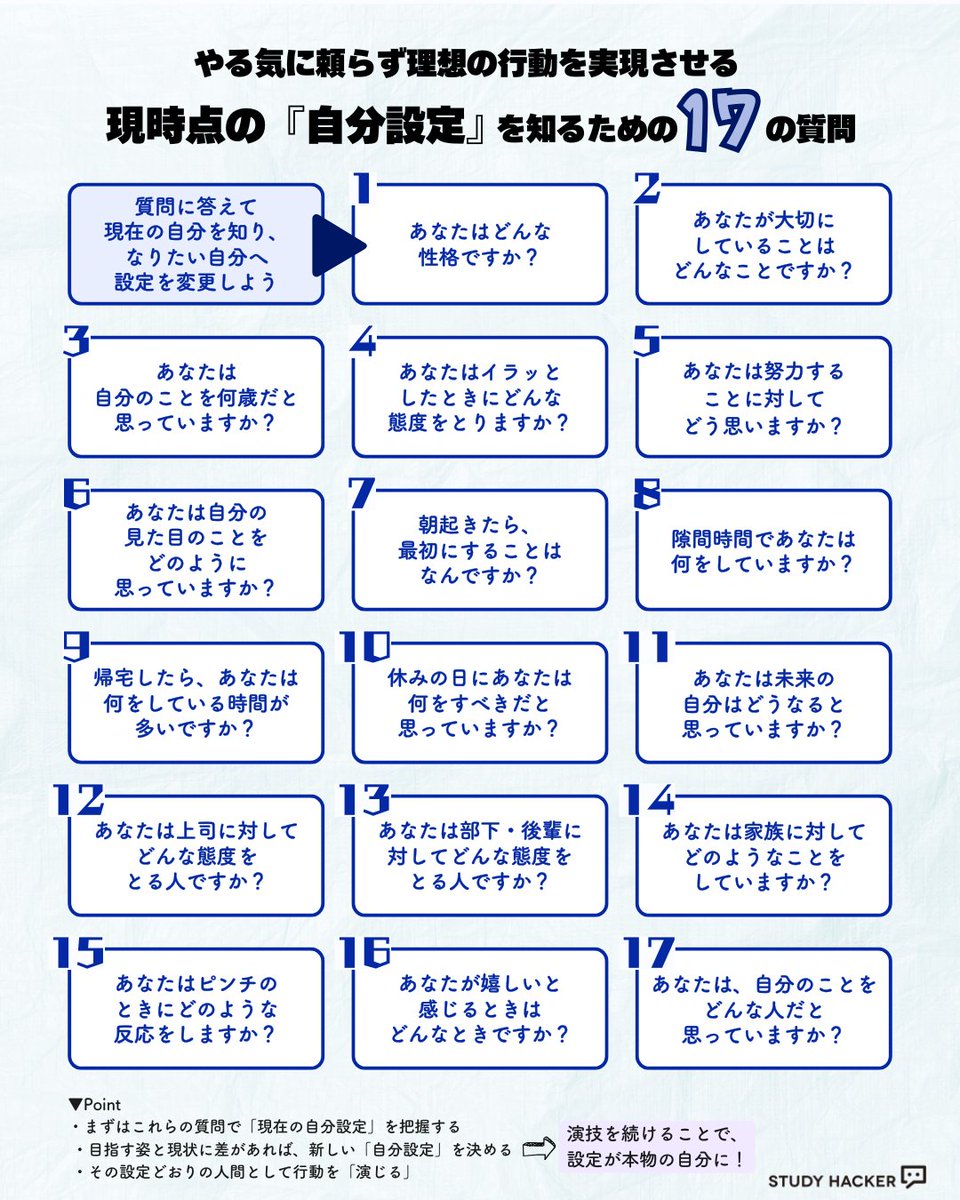 能セン 合格への近道【公式】 (@nouryoku1983) / Posts / X