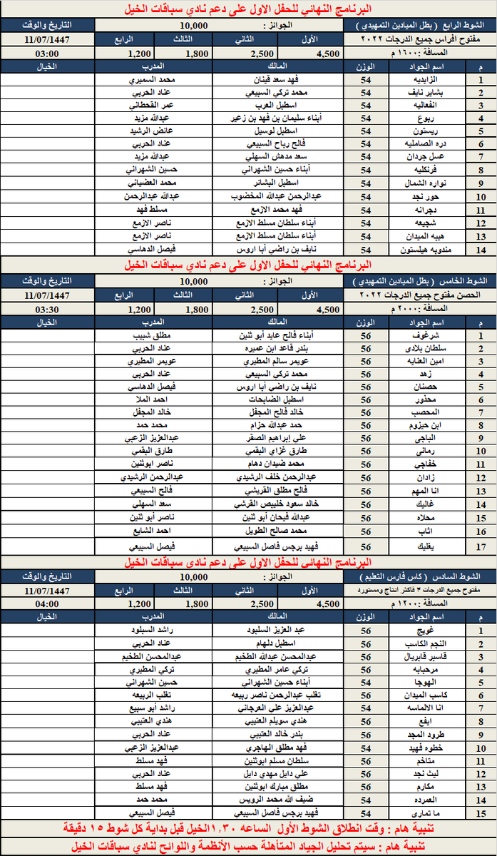ميدان الفروسية بمحافظة رماح tweet media