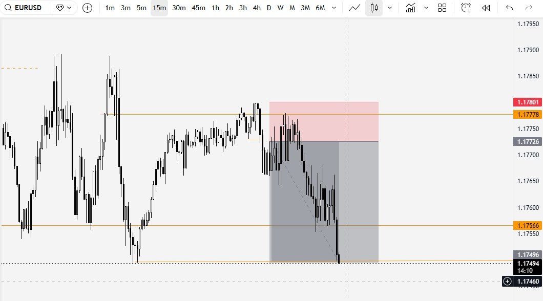 SwitchSIO's tweet image. Sigh