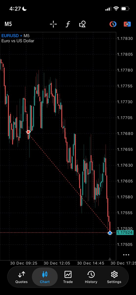 SwitchSIO's tweet image. Sigh