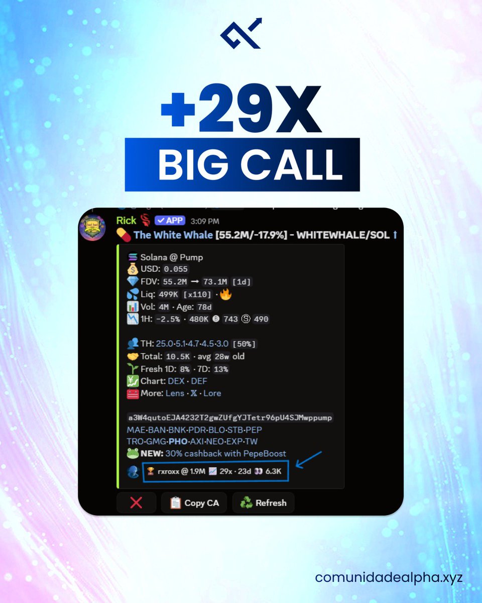 Alpha tweet media