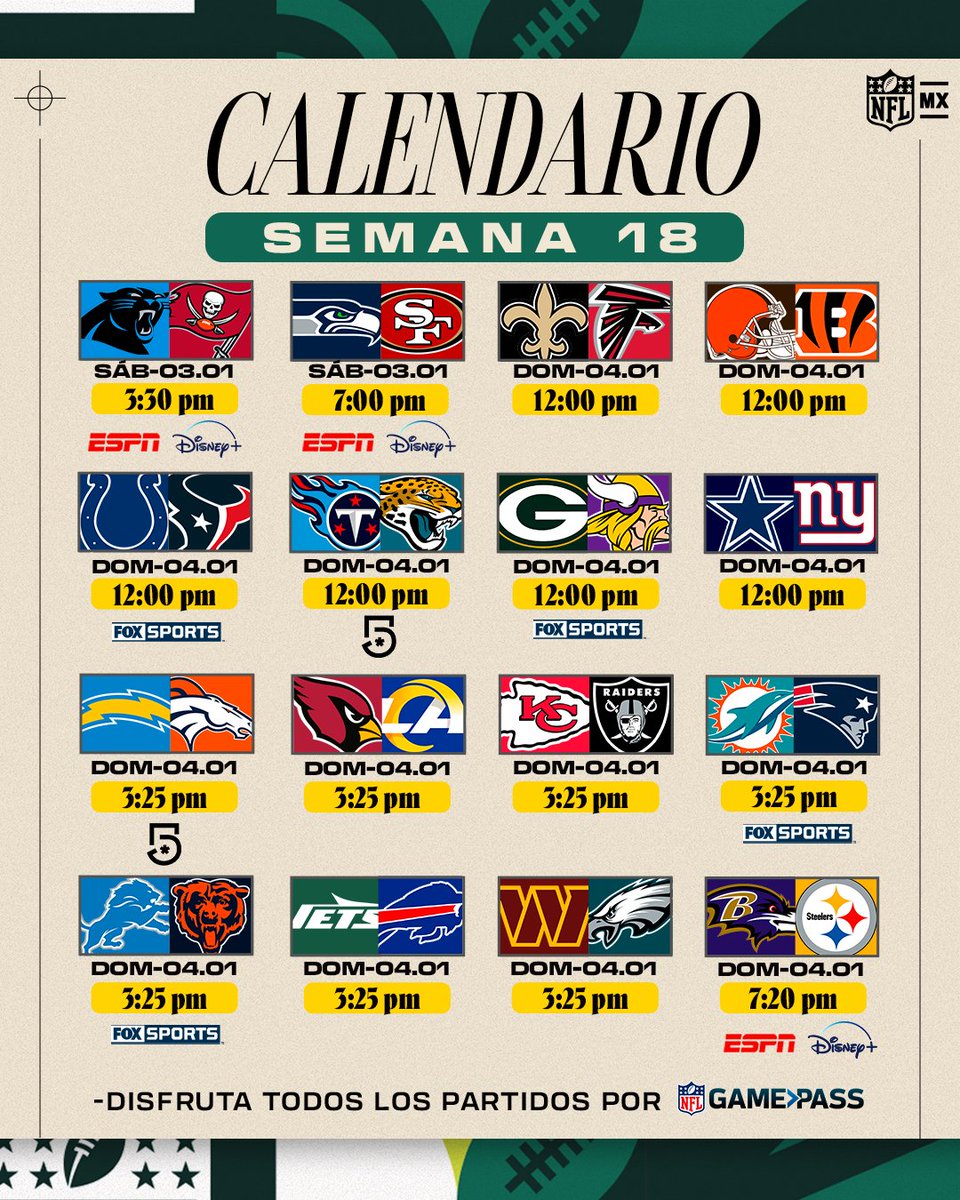 nflmx's tweet photo. Última semana de la temporada regular con partidos que definirán los puestos en los Playoffs. 😎🏈  

📺📱: @ESPNmx, @disneyplusla | @FOXSportsMX | @TUDNMEX por @MiCanal5 | #NFLGamePass https://t.co/mw6T4AsNJj