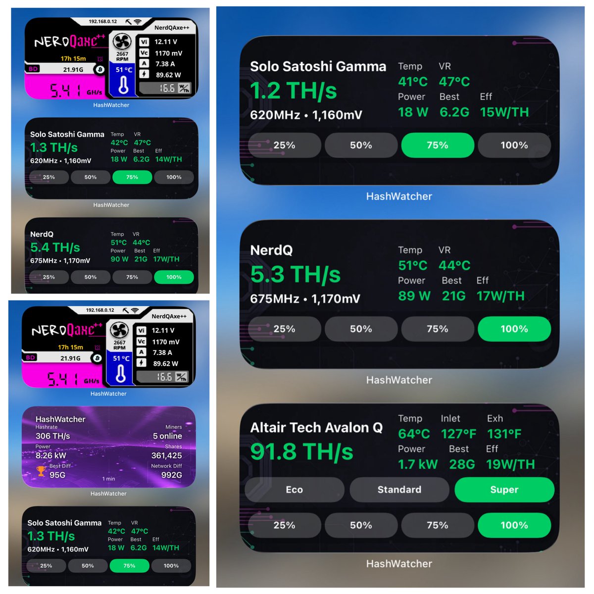 Another BIG update is here. Thank you for making HashWatcher the number one app to monitor your mining equipment!
🧵