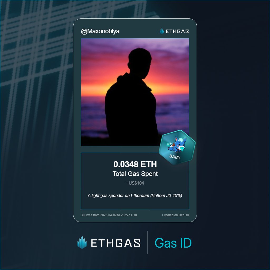 Maxonoblya's tweet photo. Discovered my Gas ID via ETHGas - turning my gas spend into rewards 🫘

As a Baby Jack, I've spent 0.0348 ETH on gas but earned 8 Beans back.

Get your Gas ID and Beans here: https://t.co/drqvLFJVQp https://t.co/pBc5joJcJI