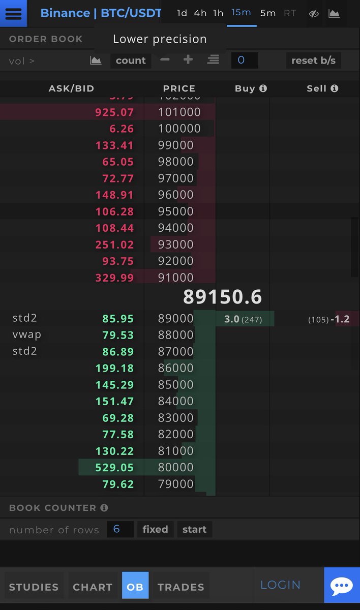 CryptoD$ddy tweet media