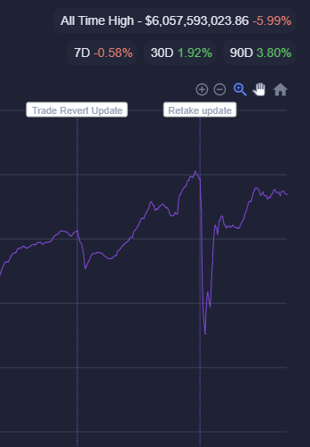 CSGORoll tweet media
