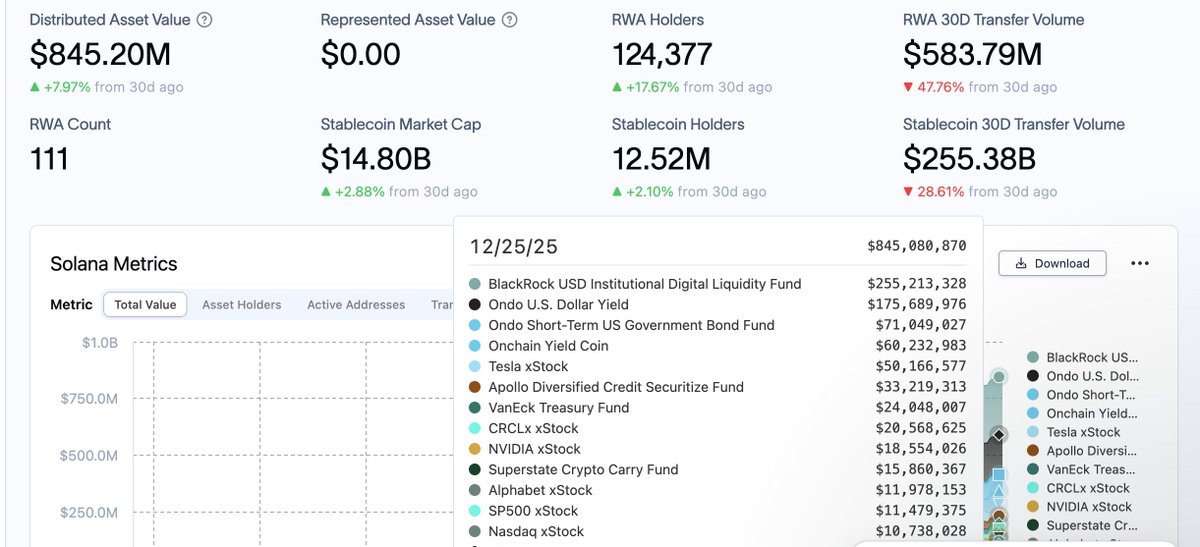 Solana Sensei tweet media