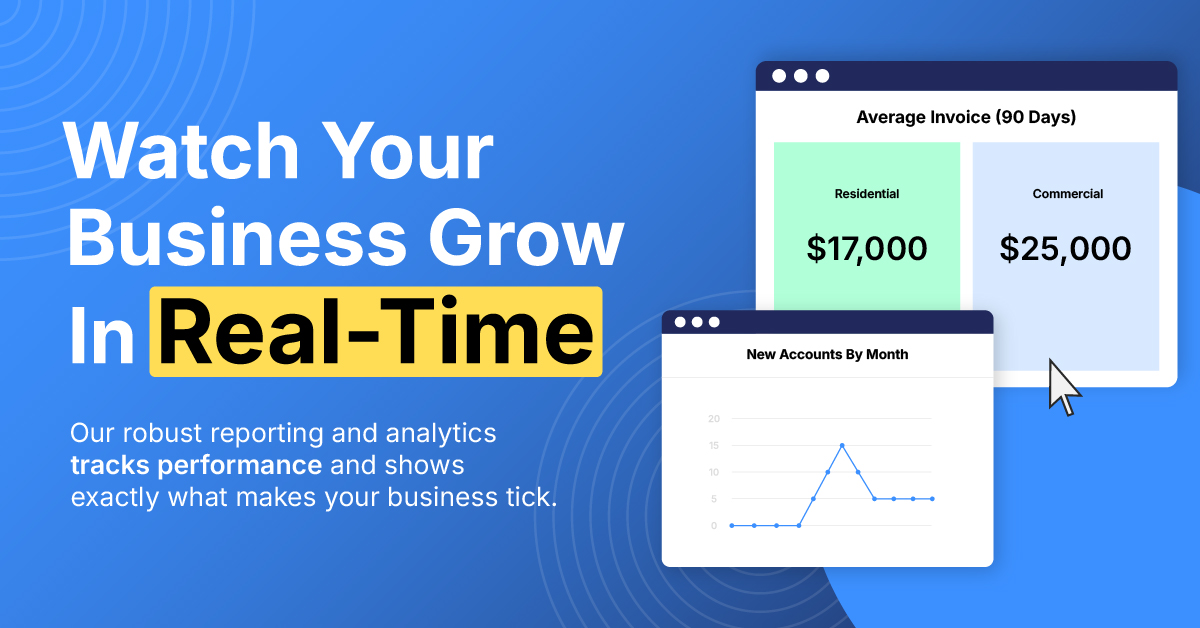 ServiceMonster tweet media