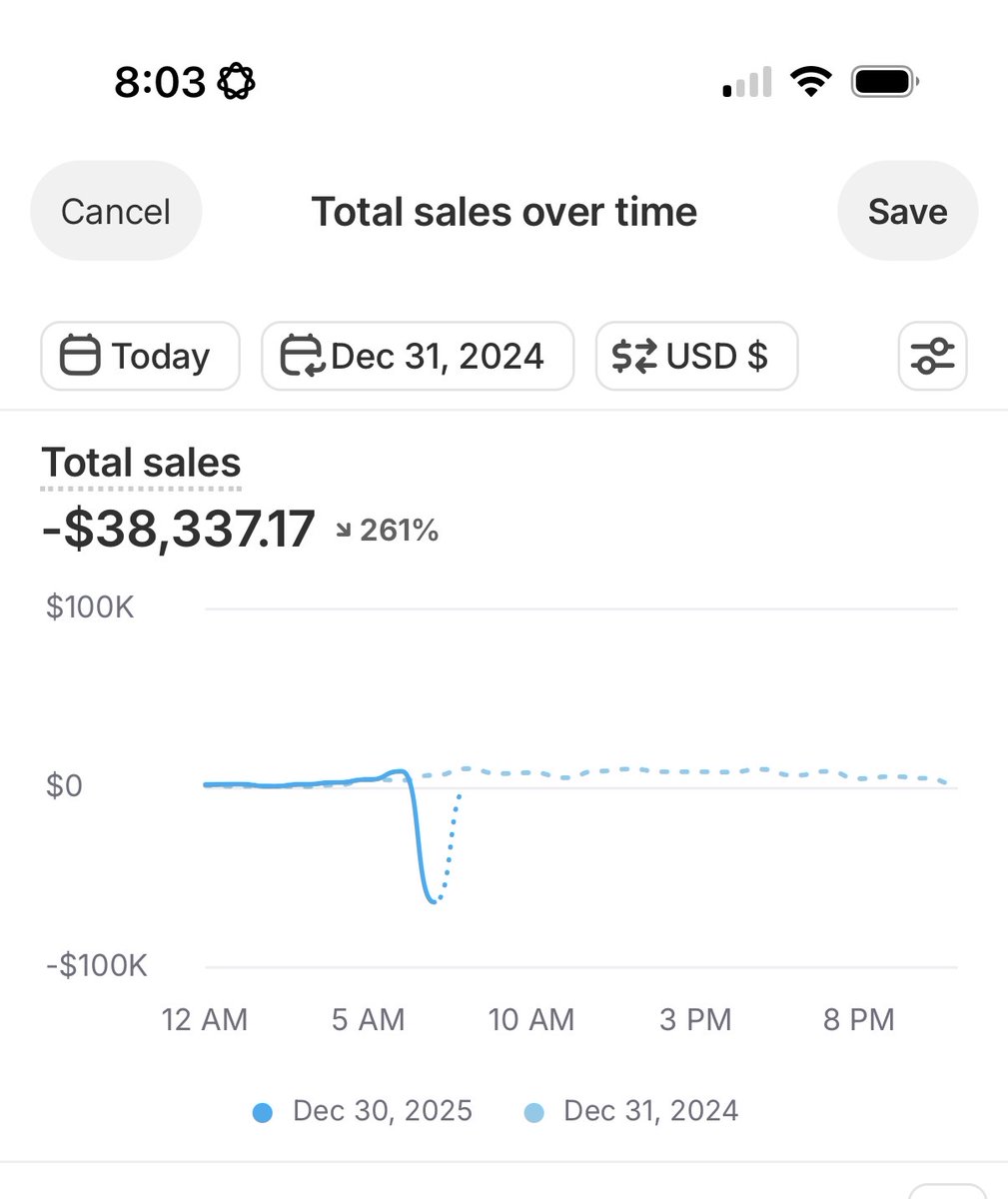 Sean Frank tweet media