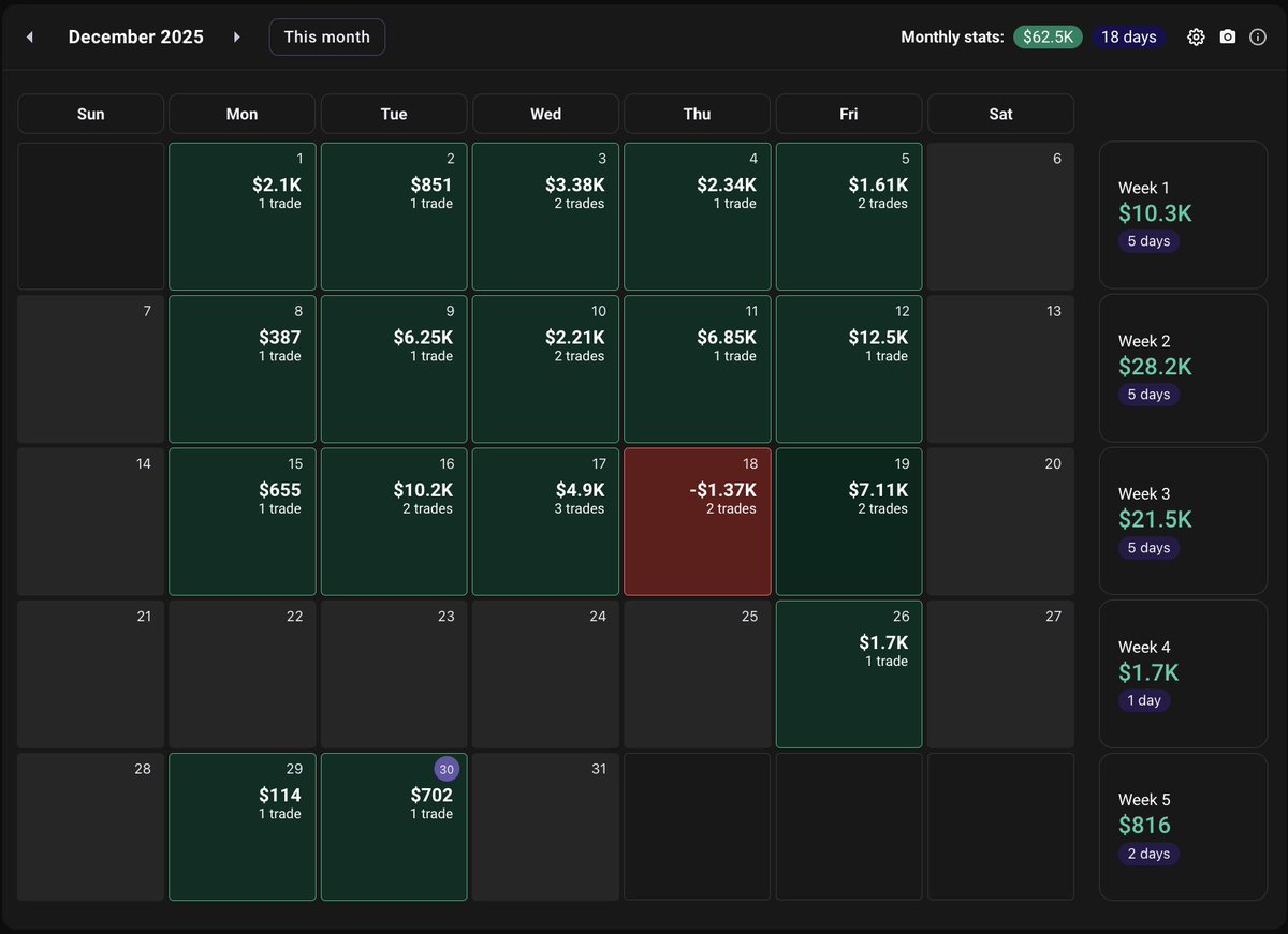 JdubTrades_ tweet picture