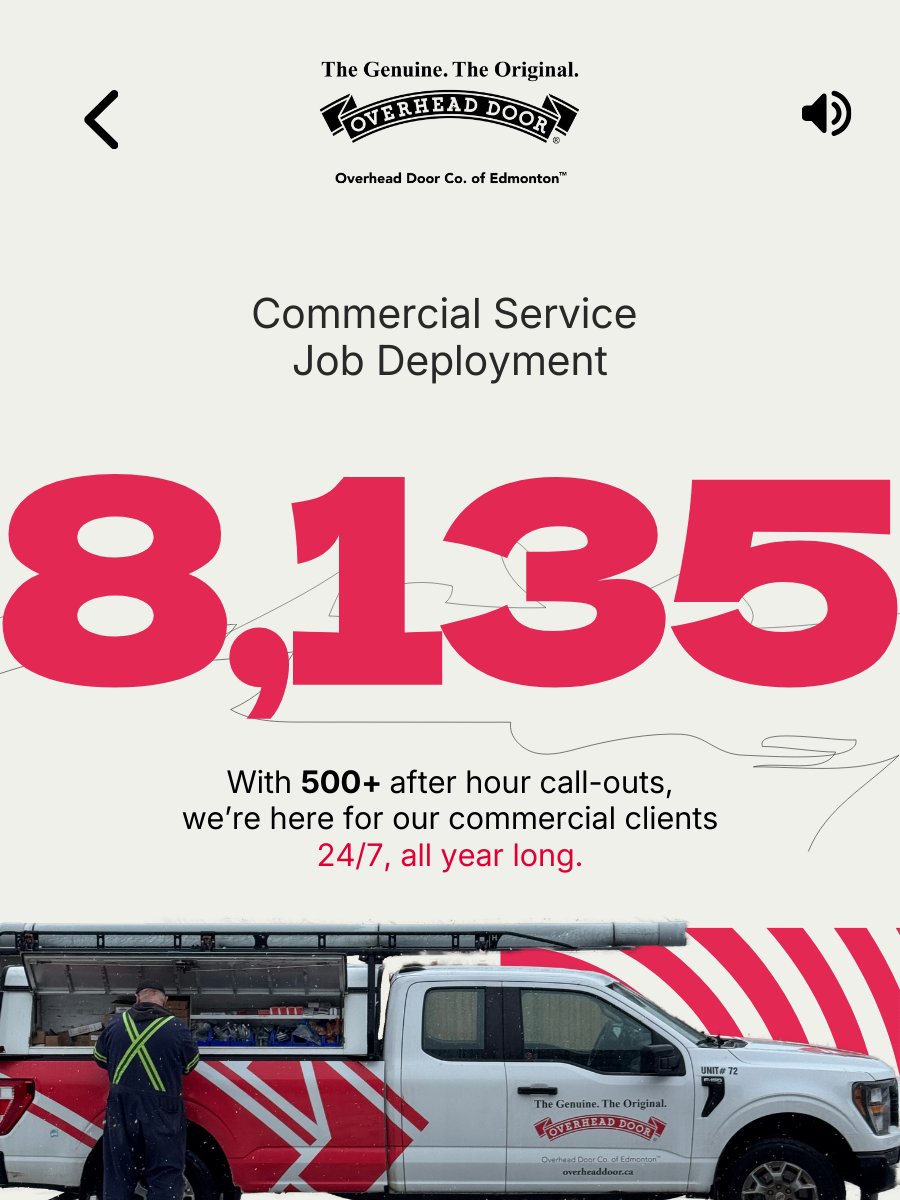 Our 2025 OHD Wrapped is here! 💝🙌 As the year ends, Overhead Door Company of Edmonton celebrates our team's fantastic accomplishments. Thank you to everyone who contributed! We're excited to keep improving. #2025Wrapped #TeamSuccess #GarageDoorExperts