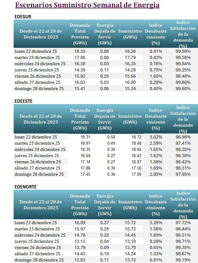 Celso Marranzini tweet media